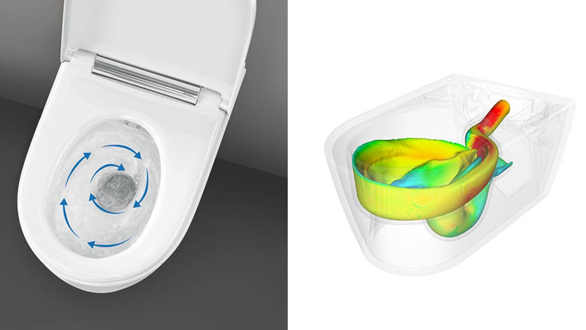 Technique de rinçage TurboFlush (@ Geberit)