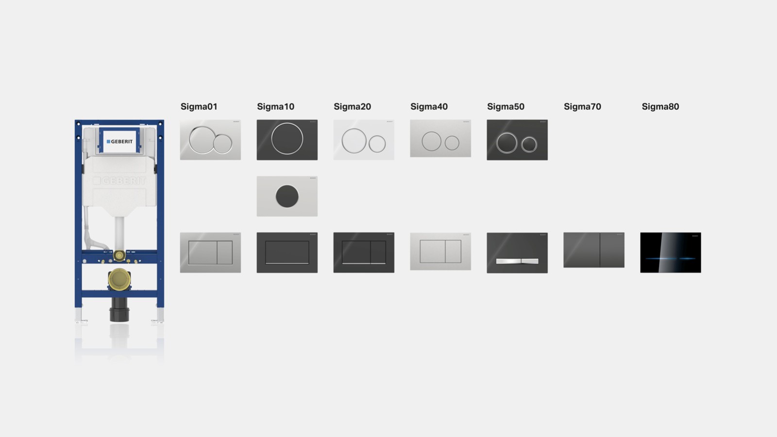 Geberit Sigma flushing system Geberit Sigma flushing system