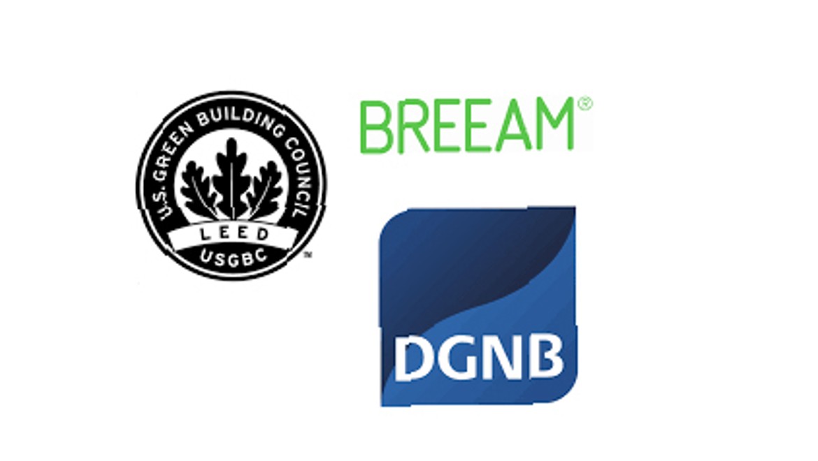 BREEAM, LEED et DGNB sont les trois principaux systèmes de certification en matière de construction durable dans le monde