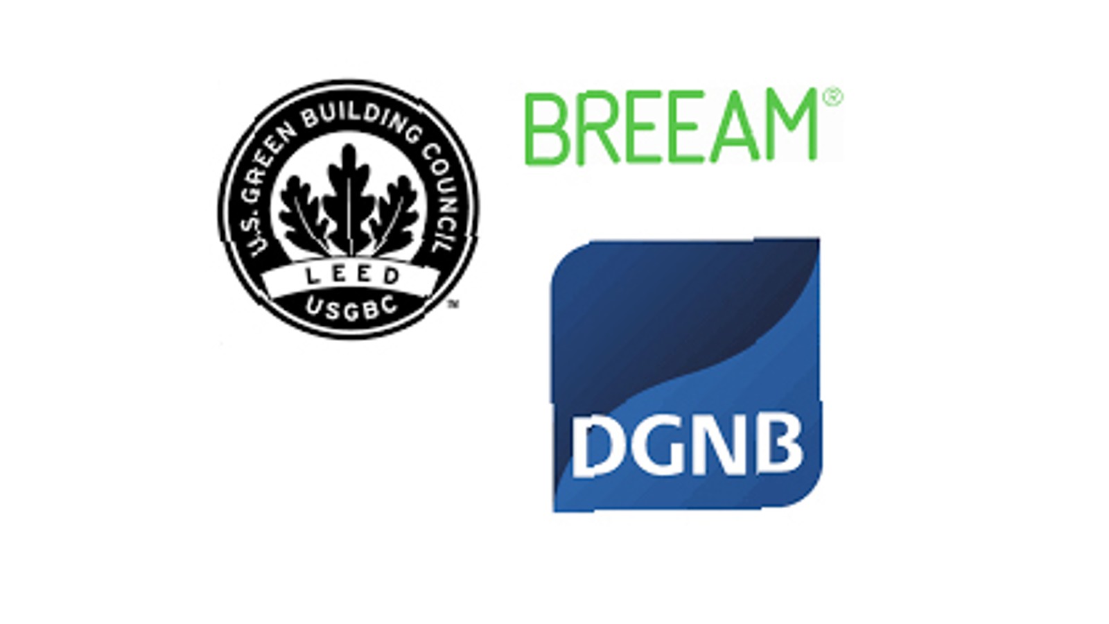 BREEAM, LEED et DGNB sont les trois principaux systèmes de certification en matière de construction durable dans le monde BREEAM, LEED et DGNB sont les trois principaux systèmes de certification en matière de construction durable dans le monde