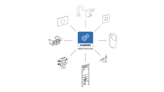 Overview of products that can be operated with Geberit Control