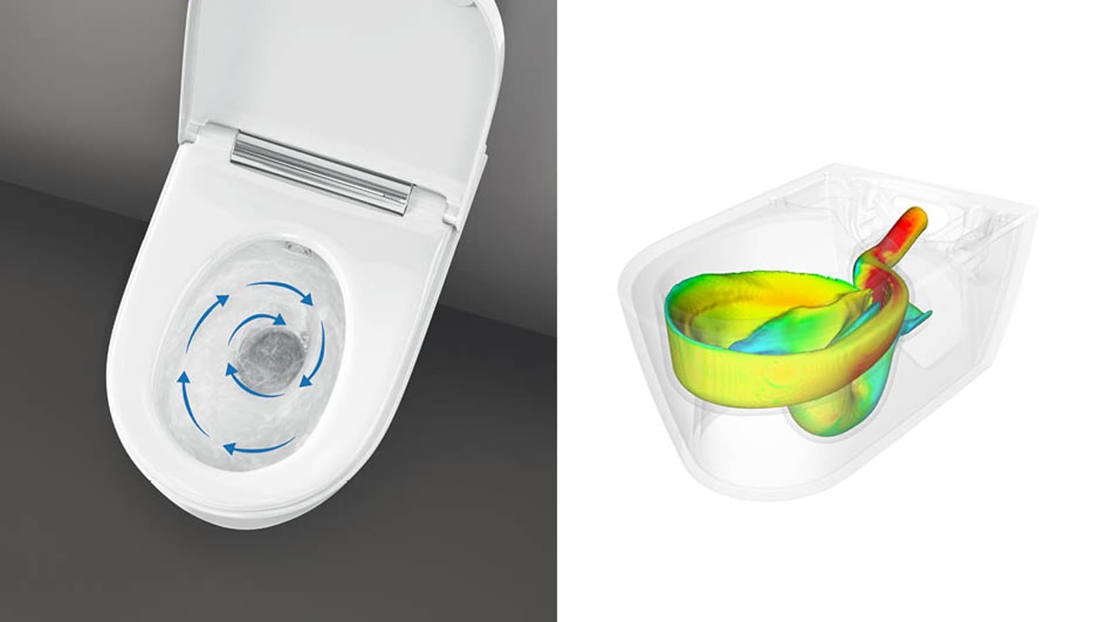 Technique de rinçage TurboFlush (@ Geberit) Technique de rinçage TurboFlush (@ Geberit)